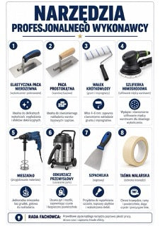 Infografika mikrocement M1-07