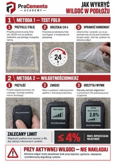 Infografika mikrocement M2-05