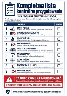 Infografika mikrocement M2-08