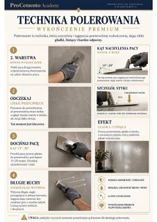 Infografika mikrocement M3-07