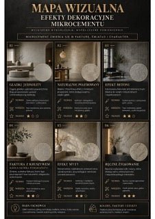 Infografika mikrocement M5-04