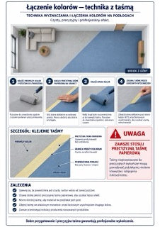 Infografika mikrocement M5-05