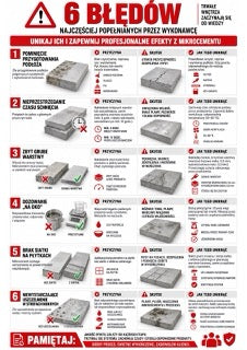 Infografika mikrocement M6-04